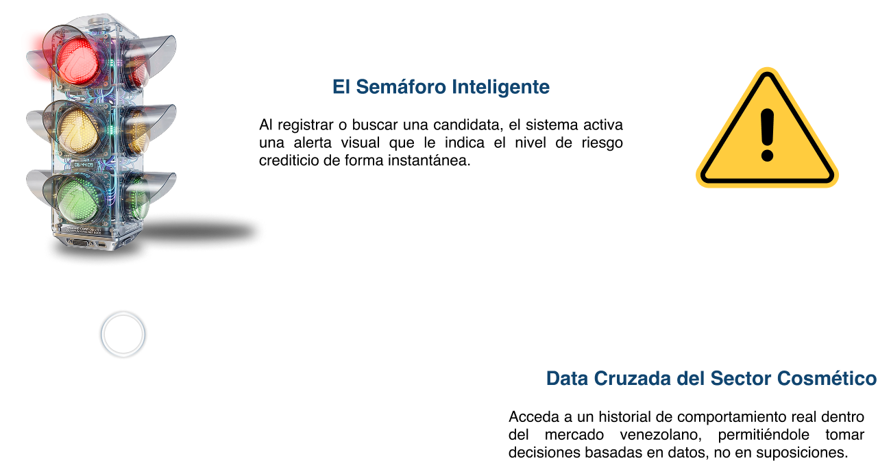 Semáforo Inteligente y Data Cruzada